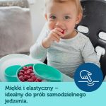 mc4yodi5_canpol-talerzyk-turkus